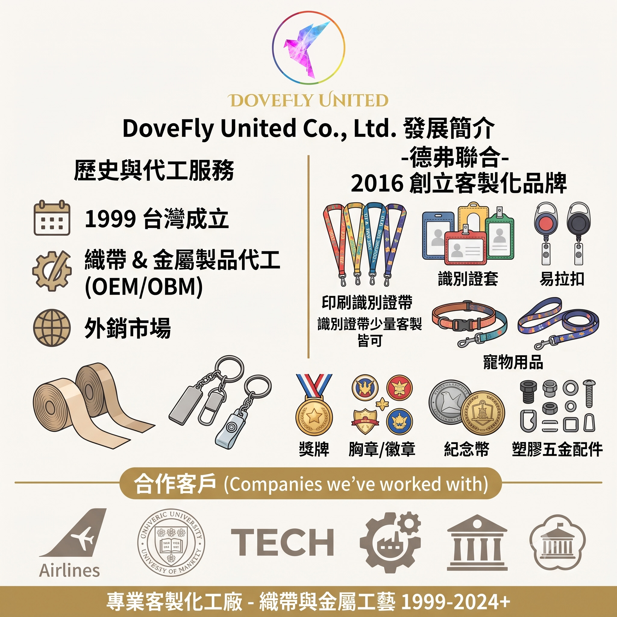 ABOUT US