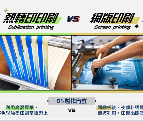 熱昇華印刷V.S網版印刷